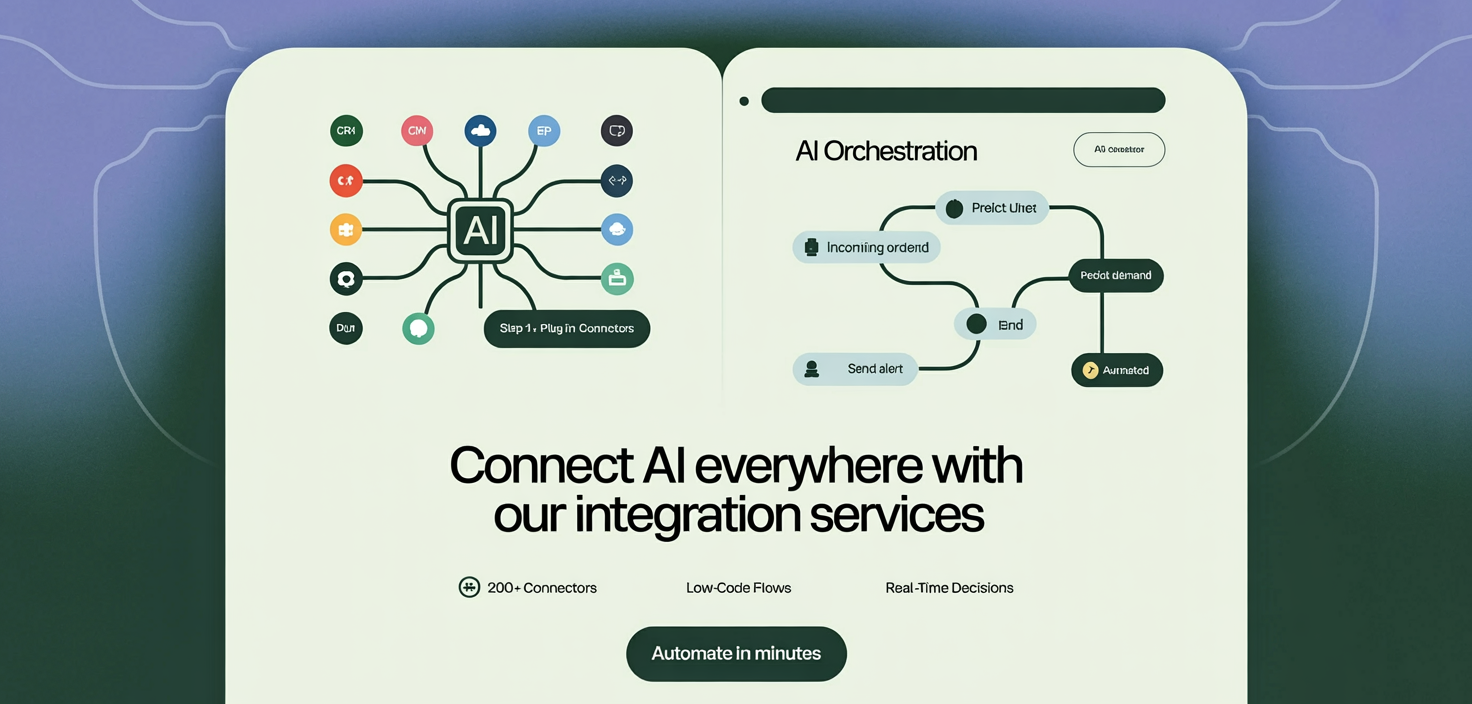 AI Integration Services